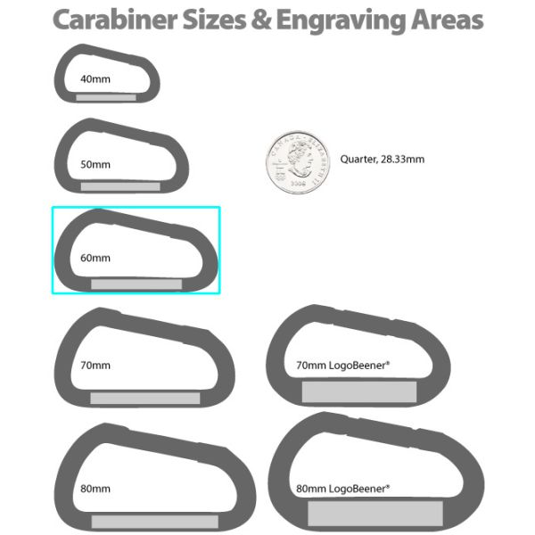 Carabiner size comparison chart