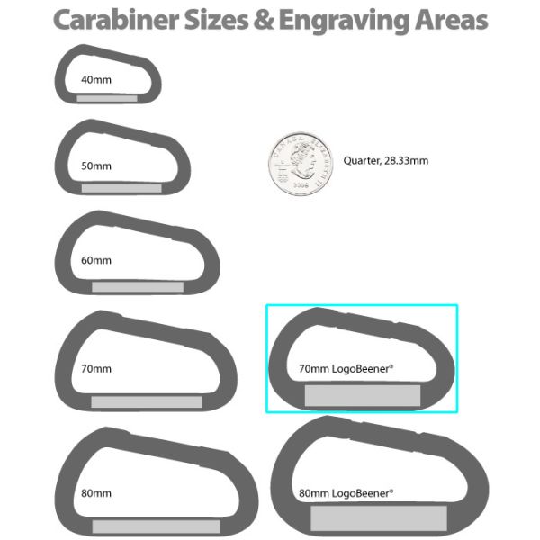 Carabiner size comparison chart